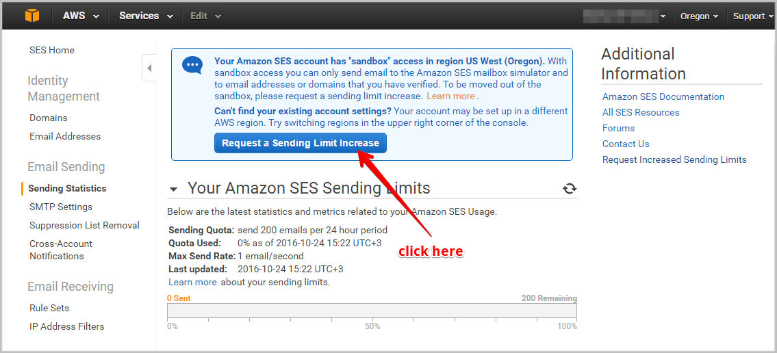 How to Use Amazon SES API to Send Bulk Emails